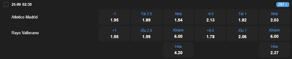 Tỷ lệ kèo Atletico Madrid vs Rayo Vallecano nhan-dinh-soi-keo-atletico-madrid-vs-rayo-vallecano-luc-02h30-ngay-25-9-2025-2