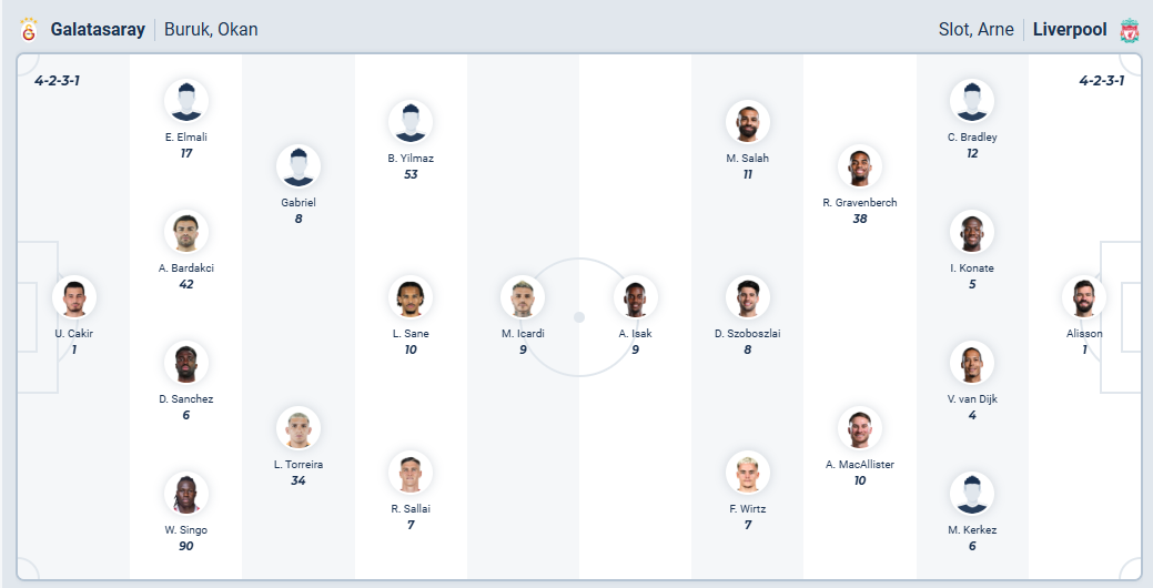 nhan-dinh-soi-keo-galatasaray-vs-liverpool-luc-02h00-ngay-1-10-2025-3