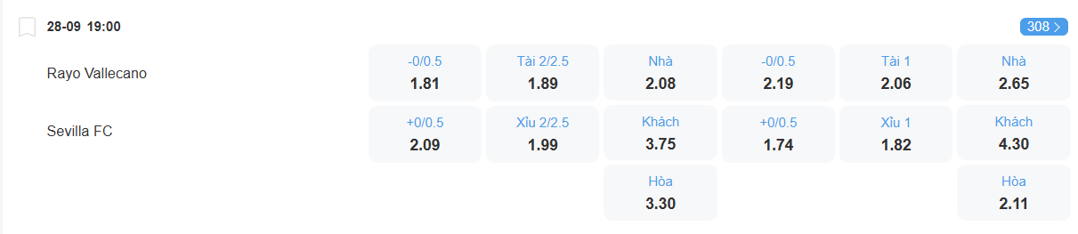 nhan-dinh-soi-keo-vallecano-vs-sevilla-luc-19h00-ngay-28-9-2025-2