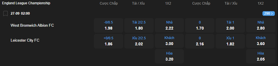 nhan-dinh-soi-keo-west-bromwich-albion-vs-leicester-city-luc-02h00-ngay-27-9-2025-2