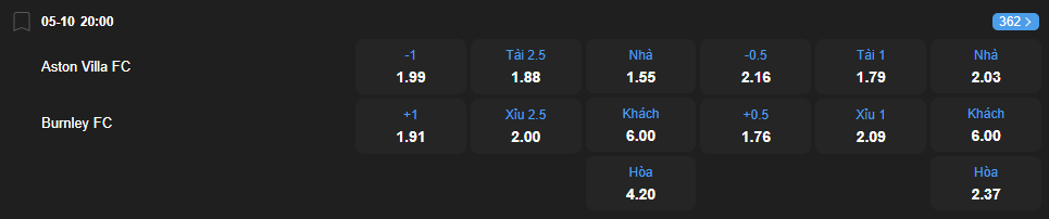 nhan-dinh-soi-keo-aston-villa-vs-burnley-luc-20h00-ngay-5-10-2025-2