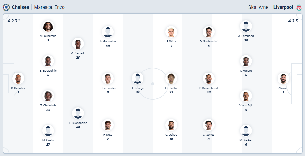 nhan-dinh-soi-keo-chelsea-vs-liverpool-luc-23h30-ngay-4-10-2025-3