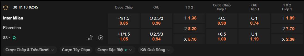 nhan-dinh-soi-keo-inter-vs-fiorentina-luc-2h45-ngay-30-10-2025