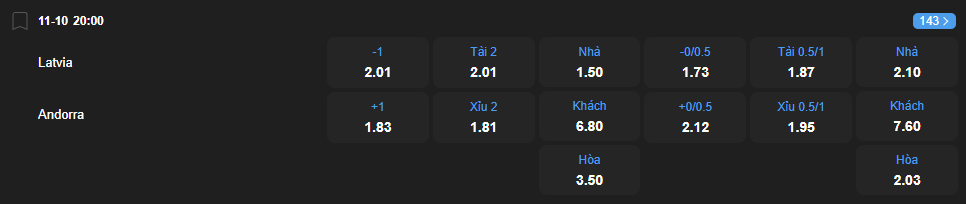 nhan-dinh-soi-keo-latvia-vs-andorra-luc-20h00-ngay-11-10-2025-2