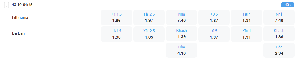 Tỉ lệ kèo Lithuania vs Ba Lan nhan-dinh-soi-keo-lithuania-vs-ba-lan-luc-01h45-ngay-13-10-2025-2