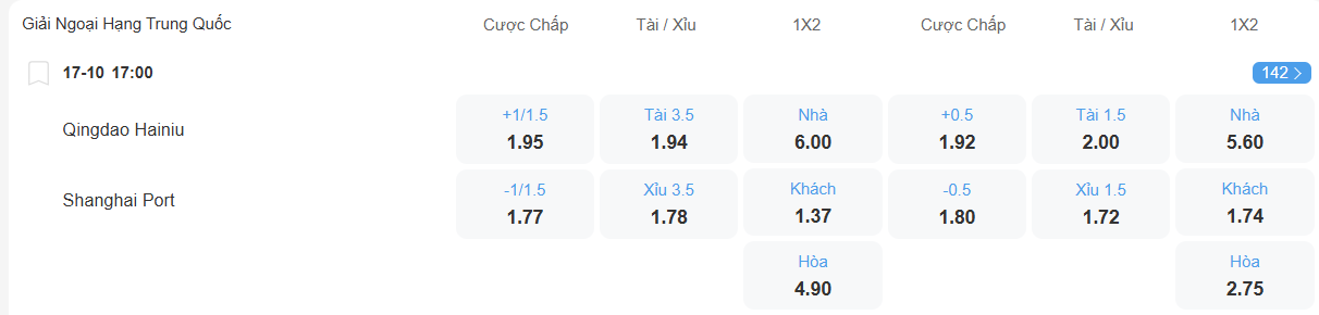 nhan-dinh-soi-keo-qingdao-hainiu-vs-shanghai-port-luc-17h00-ngay-17-10-2025-2