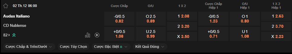nhan-dinh-soi-keo-audax-italiano-vs-nublense-luc-06h00-ngay-2-12-2025