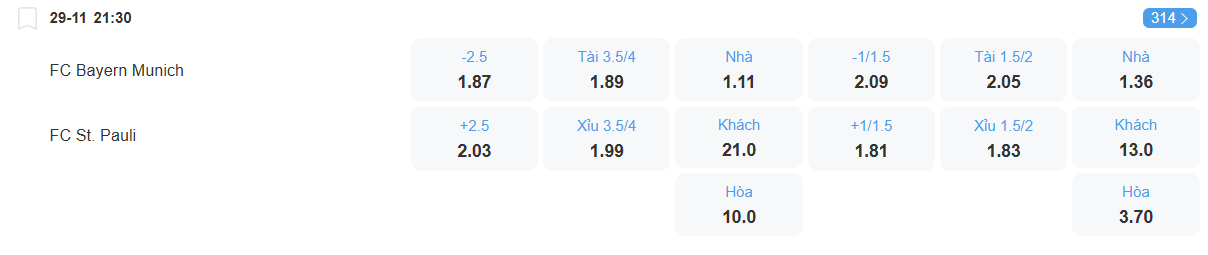 nhan-dinh-soi-keo-bayern-vs-st-pauli-luc-21h30-ngay-29-11-2025-2