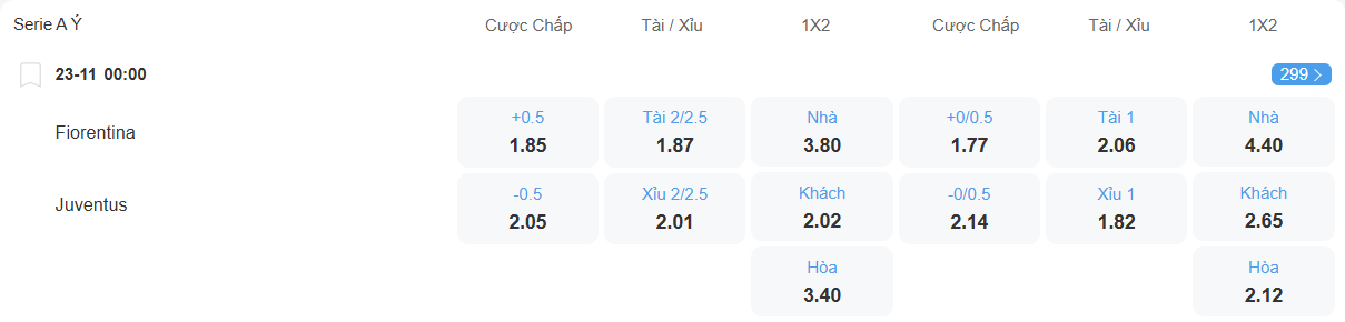 nhan-dinh-soi-keo-fiorentina-vs-juventus-luc-00h00-ngay-23-11-2025-2