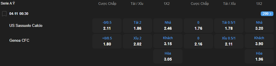 Tỷ lệ kèo Sassuolo vs Genoa nhan-dinh-soi-keo-sassuolo-vs-genoa-luc-00h30-ngay-4-11-2025-2