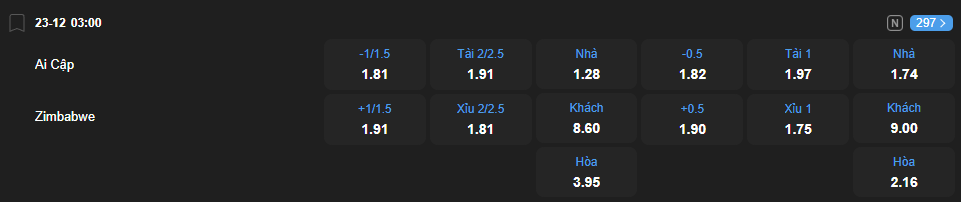 Tỷ lệ kèo Ai Cập vs Zimbabwe nhan-dinh-soi-keo-ai-cap-vs-zimbabwe-luc-03h00-ngay-23-12-2025-2