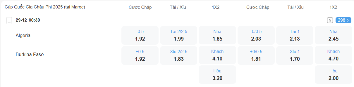 nhan-dinh-soi-keo-algeria-vs-burkina-faso-luc-00h30-ngay-29-12-2025-2