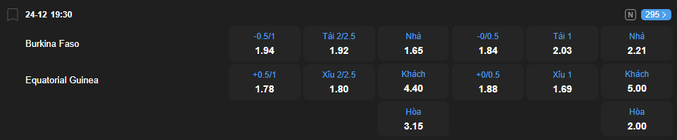 Tỷ lệ kèo Burkina Faso vs Guinea Xích Đạo nhan-dinh-soi-keo-burkina-faso-vs-guinea-xich-dao-luc-19h30-ngay-24-12-2025-2
