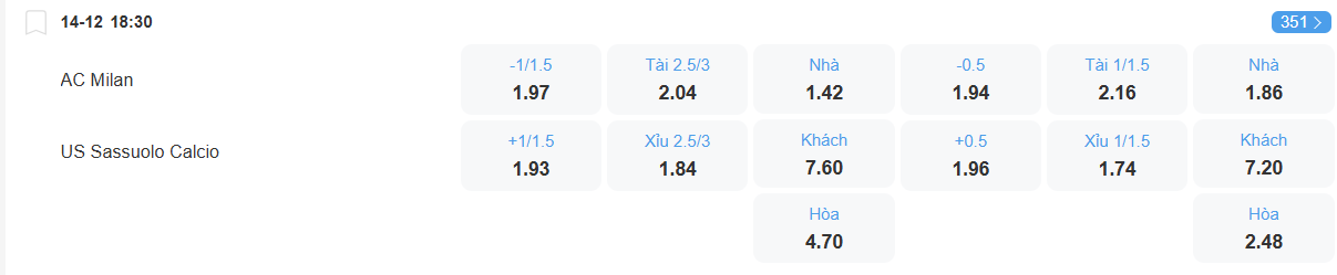 nhan-dinh-soi-keo-milan-vs-sassuolo-luc-18h30-ngay-14-12-2025-2