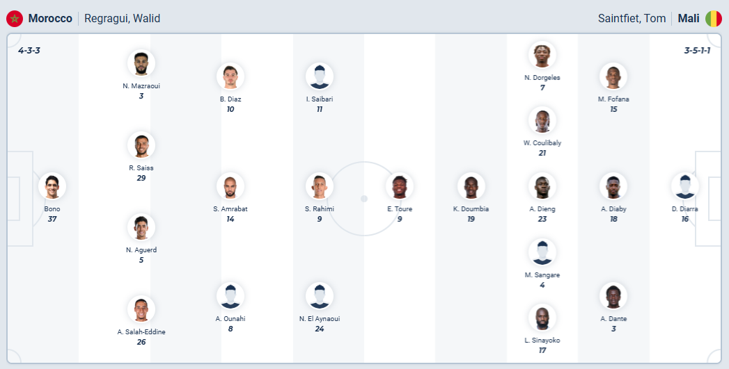 nhan-dinh-soi-keo-morocco-vs-mali-luc-03h00-ngay-27-12-2025-3