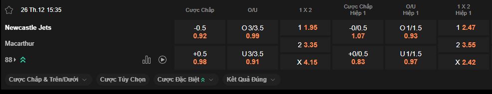nhan-dinh-soi-keo-newcastle-jets-vs-macarthur-luc-15h35-ngay-26-12-2025