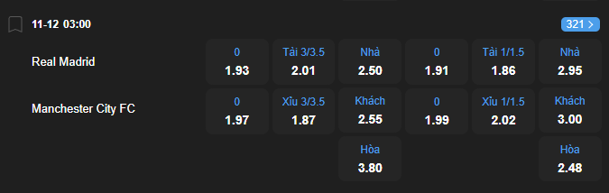 nhan-dinh-soi-keo-real-madrid-vs-manchester-city-luc-03h00-ngay-11-12-2025-2