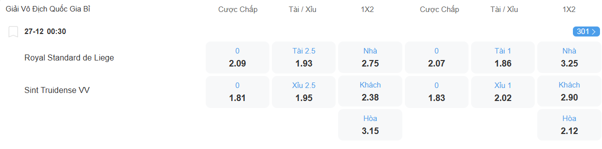 Tỉ lệ kèo Standard Liege vs Sint Truidense nhan-dinh-soi-keo-standard-liege-vs-sint-truidense-luc-00h30-ngay-27-12-2025-2