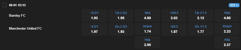 Tỷ lệ kèo Burnley vs Manchester United nhan-dinh-soi-keo-burnley-vs-manchester-united-luc-03h15-ngay-8-1-2026-2