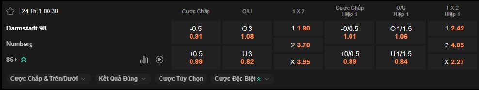 nhan-dinh-soi-keo-darmstadt-vs-nurnberg-luc-0h30-ngay-24-1-2026