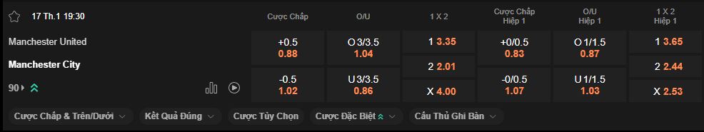 nhan-dinh-soi-keo-mu-vs-man-city-luc-19h30-ngay-17-1-2026