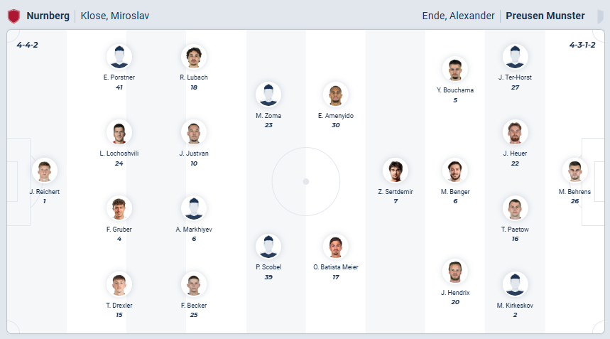nhan-dinh-soi-keo-nurnberg-vs-munster-luc-00h30-ngay-31-1-2026-3