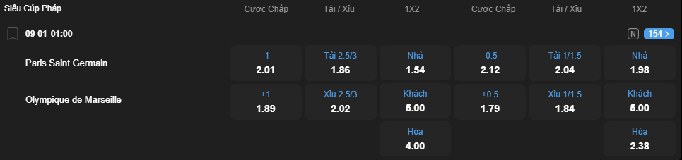 nhan-dinh-soi-keo-paris-saint-germain-vs-marseille-luc-01h00-ngay-9-1-2026-2