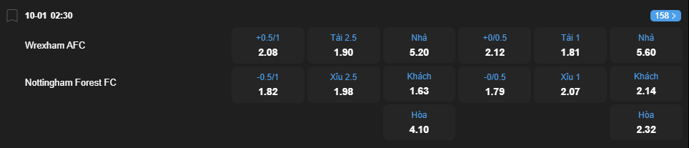 Tỷ lệ kèo Wrexham vs Nottingham Forest nhan-dinh-soi-keo-wrexham-vs-nottingham-forest-luc-02h30-ngay-10-1-2026-2