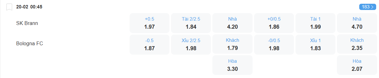 nhan-dinh-soi-keo-brann-vs-bologna-luc-00h45-ngay-20-2-2026-2