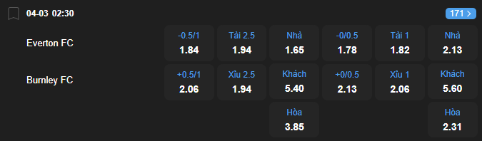nhan-dinh-soi-keo-everton-vs-burnley-luc-02h30-ngay-4-3-2026-2